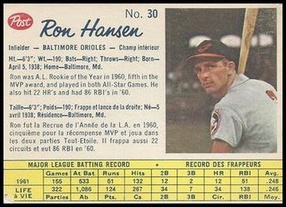 30 Ron Hansen